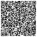 QR code with Penn Hills Financing Corporation contacts