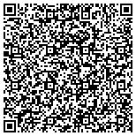 QR code with Peoples Emergency Center Community Development Center contacts
