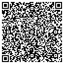 QR code with Millett Jeffrey contacts