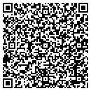 QR code with Millett Jeffrey contacts