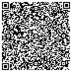 QR code with Friends Of The Clinical Center Inc contacts