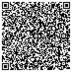 QR code with Rayco International Import/Export Inc contacts