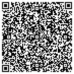 QR code with Lincoln Financial Advisors Corporation contacts