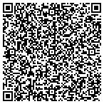 QR code with Martin Financial Associates Lllp contacts