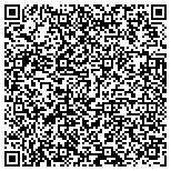 QR code with Jamestown-Savannah Creek Shulerville Community Center contacts