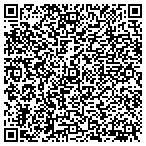 QR code with Honest Information Technologies contacts
