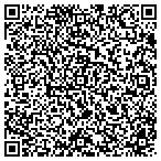 QR code with Innovative Information Technology Solutions contacts