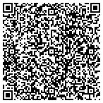 QR code with Stony Creek Recreation Association / Center contacts