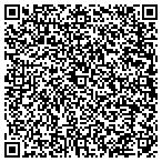 QR code with Clifftops Property Owners Association contacts