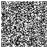 QR code with International Association Of Machinists Local Lodge 735 contacts