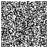 QR code with Jewish Community Federation Of Greater Chattonooga Inc contacts