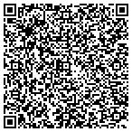 QR code with Professional Financial Counselors Institute LLC contacts