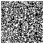 QR code with Maple Grove Technology Solutions LLC contacts