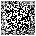 QR code with Riverview Kansas Community Development Coporation contacts