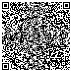 QR code with A Safe Place Community Development Corporation contacts