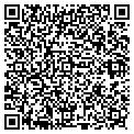 QR code with Haba-Lab contacts