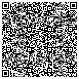 QR code with Visions Unlimited Community Development Systems Inc contacts