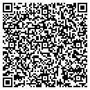 QR code with Met Path contacts