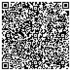 QR code with Saturn Systems, Inc. contacts