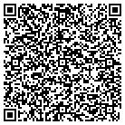 QR code with Moore Avenue Church of Christ contacts