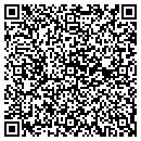 QR code with Mackel & Son Machine & Welding contacts