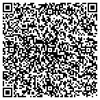 QR code with MetalMasters, Inc. contacts