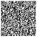 QR code with Strategic Custom Solutions Inc contacts