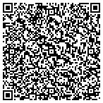 QR code with Georgetown Community Resource Center contacts