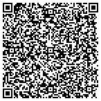 QR code with Russian Language Tours Corporation contacts