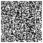 QR code with Timber Creek Consulting Group contacts