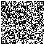 QR code with Top Gun Technology contacts