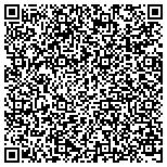 QR code with Jireh House Community Development And Resource Center contacts