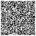 QR code with Life Worth Finding Community Developmenty Center Inc contacts