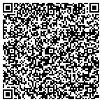 QR code with Implementation Technologies Consulting Inc contacts