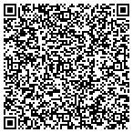 QR code with Intrusion Defense Group L contacts