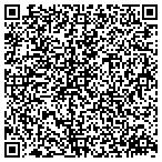 QR code with Techsource Solutions contacts