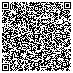 QR code with Informtion Systems Consutlants contacts