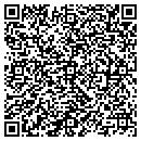 QR code with M-Labs Program contacts