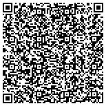 QR code with Sharpstown Community Healthcare And Wellness Cente contacts