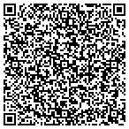 QR code with Computers Peripherals Users Help (Cpu Help) Ltd contacts