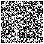 QR code with Sudanese Community Development Center In contacts