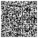 QR code with Hurner Hollie L contacts