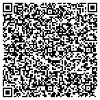 QR code with Wopitty Crane and Welding contacts