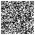 QR code with Atheys Welding/Fab contacts
