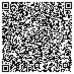 QR code with Integrated Performance Solutions LLC contacts