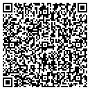 QR code with Blackmon Welding contacts