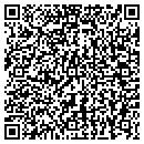 QR code with Klugman Mindy I contacts