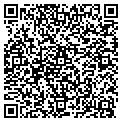 QR code with Kundell Regina contacts