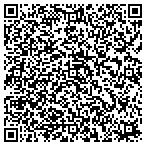 QR code with Daves welding repair and fabrication contacts