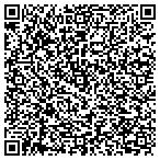 QR code with Plaza Information Technologies contacts